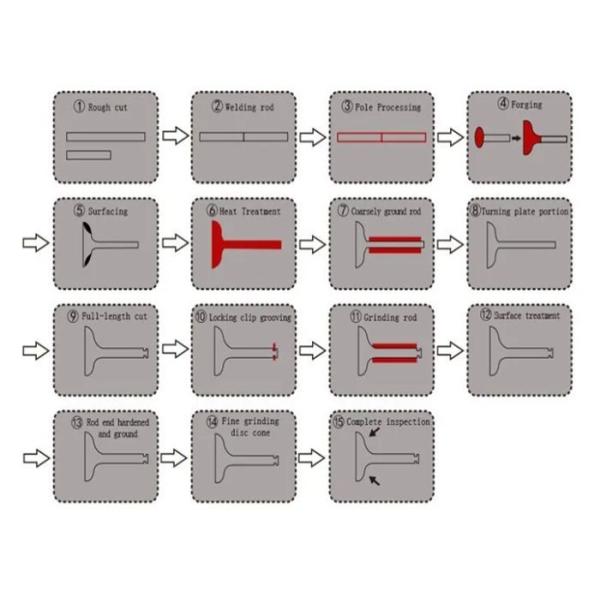 Chrome Plating Intake Exhaust Valves Benz OM352 2 Exhaust Valve 40Cr For
