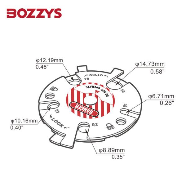 BOZZYS Stainless Steel Circular Pneumatic Lockout Device With 5 Holes For Safety Lockout