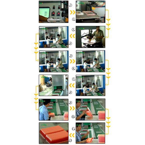 Фильтр отливки PU клея автомобиль паковать уплотнения патрона фильтра машины полный