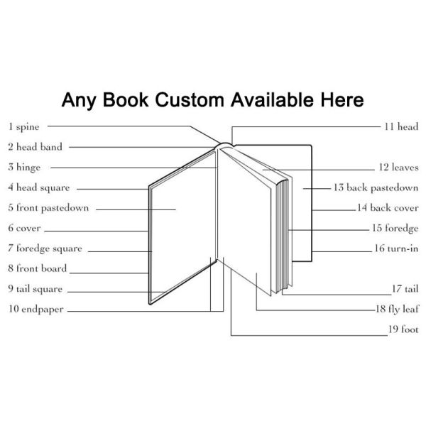 A5 A6 PU Leather Loose-Leaf Book Loose Pages Textbook Notebook