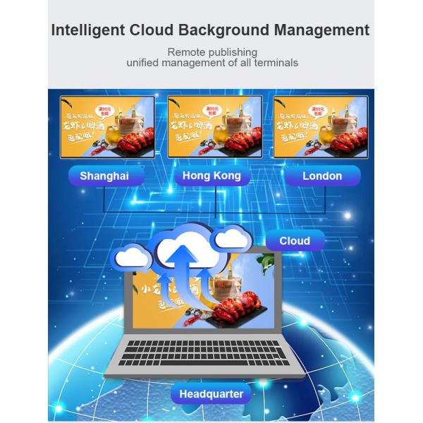 ODM 32 inch lCD Interactive Digital Signage Display Wall Mount