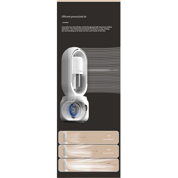 HOMEFISH 300 мл Водяной бак 2000mah Заряжаемый комнатный увлажнитель Вентилятор без вана