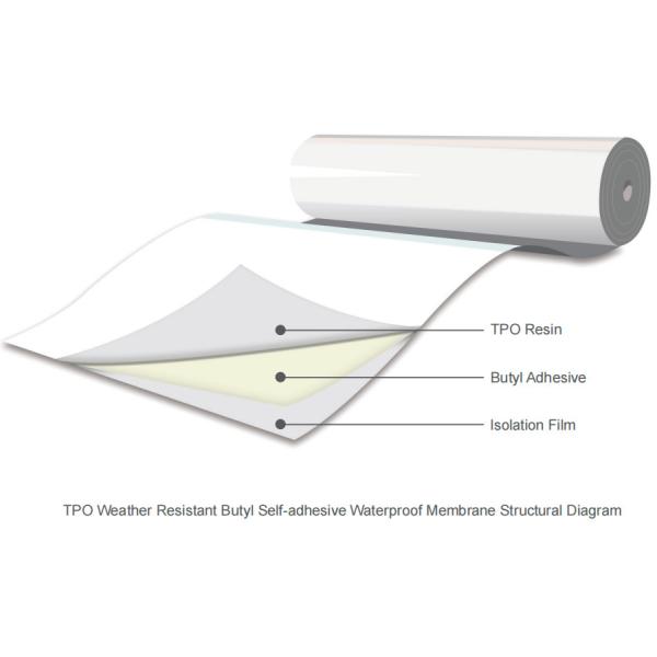 Мембрана устойчивой собственной личности погоды мембраны Bondsure® TPO делая водостойким слипчивая бутиловая делая водостойким