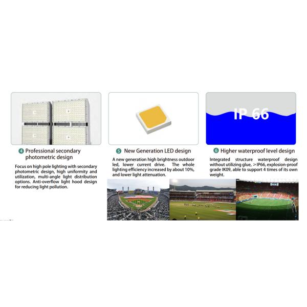 6 лет гарантии 240 Вт светодиодный стадионный светодиодный светодиод IP66 водонепроницаемый Новое поколение семьи Супермена III для футбольного поля