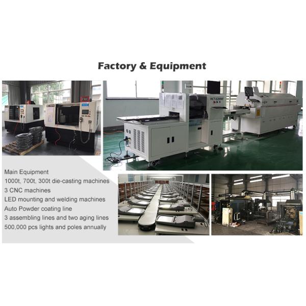 Промышленное высокое СИД залива ИП65 освещает форму 120льм/В УФО с водителем Меанвелл