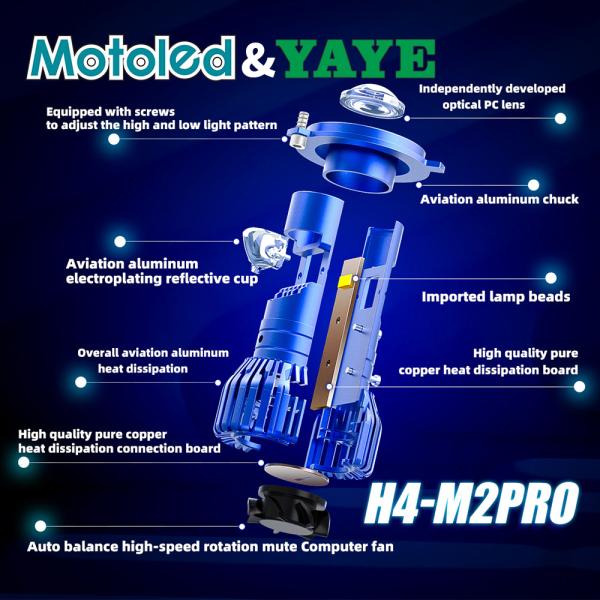 Автомобиль Мотоцикл Грузовик Offroad ATV UTV Двойной светодиодный проектор Фары с охлаждением вентилятора 80W