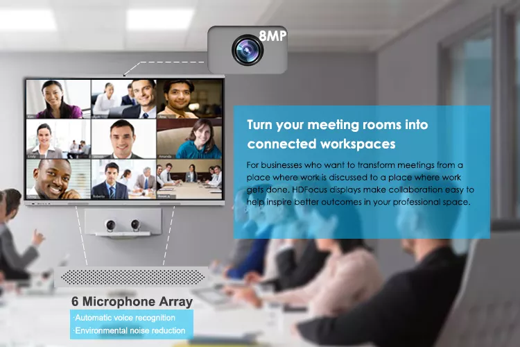 4K 75 Inch Smart Board Monitor Touch Screen Interactive Whiteboard