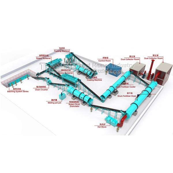 Low Dust Low Power Consumption NPK Fertilizer Production Line