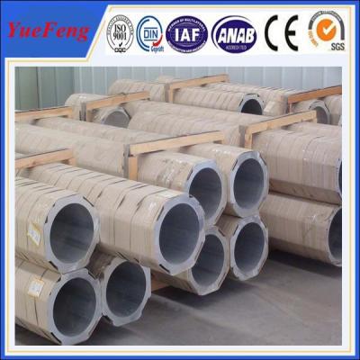 OEM kg aluminum price manufacturer,extruded aluminum 6061 t6 price,aluminum 6061 price