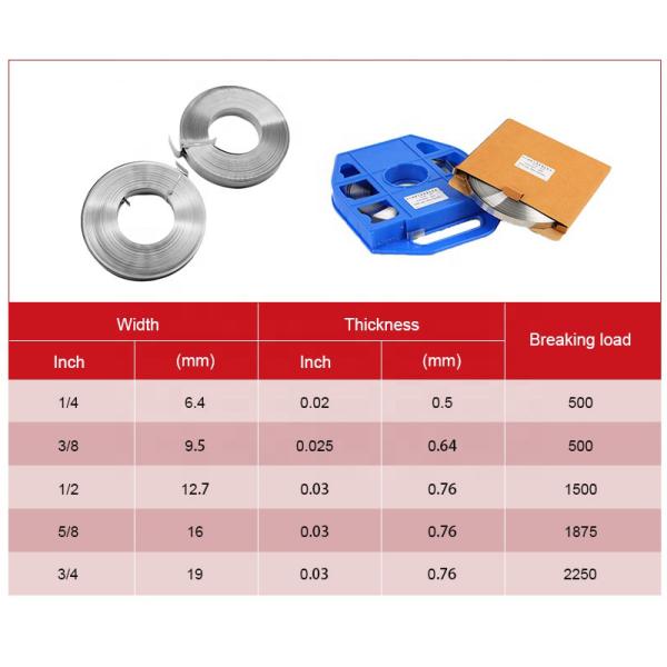 Регулируемое кольцевание нержавеющей стали связывает электрические пряжки