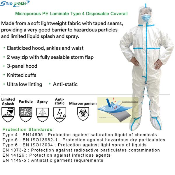 Unisex Type 4 Disposable Coveralls Long Sleeve Full Body Protection Hospital Hazmat Suit
