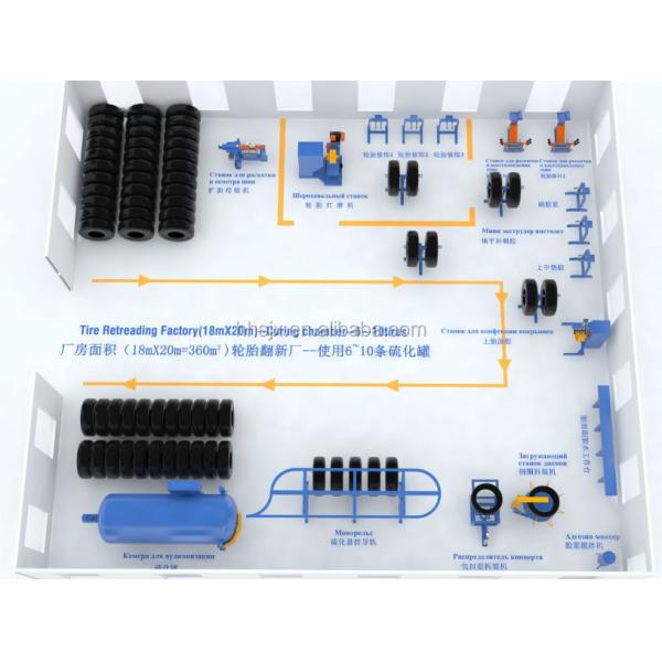 Steel Rim Mounting Dismounting Machine For Tyre Retreading
