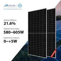 certificados completos polis solares do painel solar de painel 600W 605W de 580W 585W JA mono