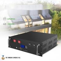 Batterie au lithium-ion montée sur un rack