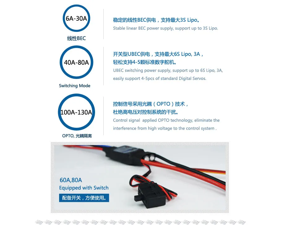 DualSky XC13036HV 130A ECS High Voltage 5-12s Lipo Brushless ESC For RC Car Model