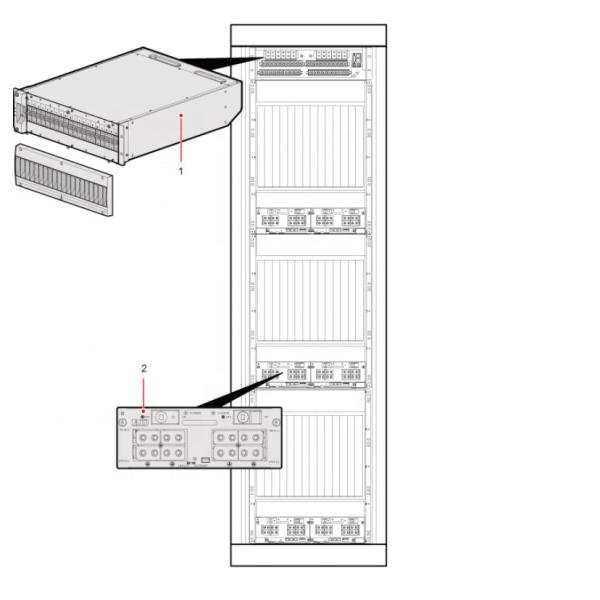 CG9812 PEM 02120532= CN2E00PEM CGA,CN2E00PEM,Power Entry Module,T8280 Subrack PEM,2 inputs