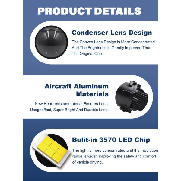 2.5 Inch LED Fog Projector Lamp 45W Focused Output 6000K Universal Use