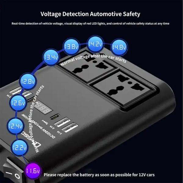 Car 12V 24V To 220V Power Inverter Car Accessories 2023 Latest Accessories Power Car Inverter Solar Tracking Kit