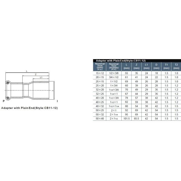 Durable Carbon Steel Press Fittings Forged Carbon Steel Pipe Fittings