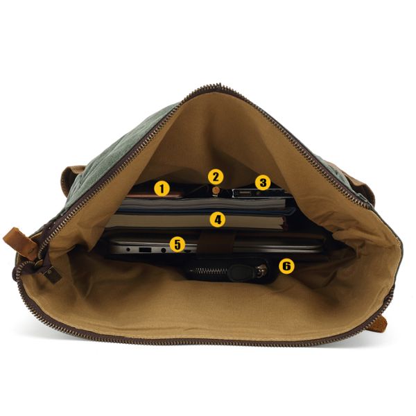 Canvas Hiking Travel Duffel Backpack