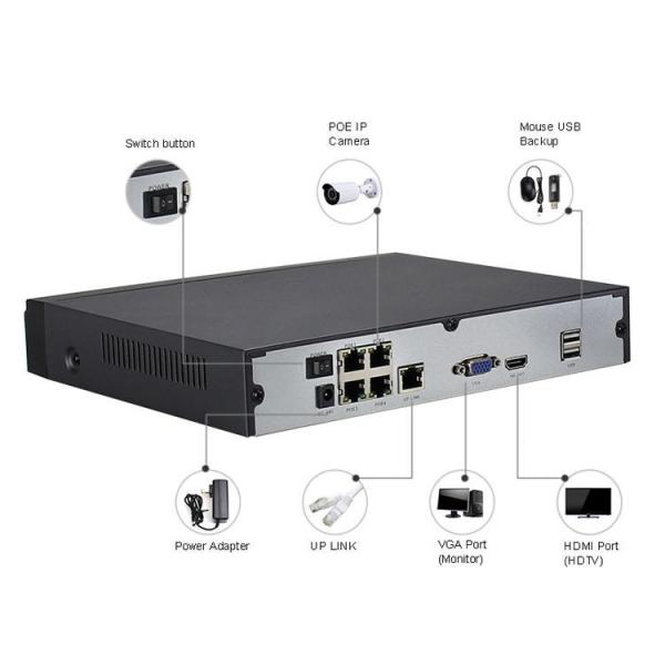 Vente à chaud H.265 1080P Tube extérieur Caméra IP de sécurité 4 canaux POE NVR Kit