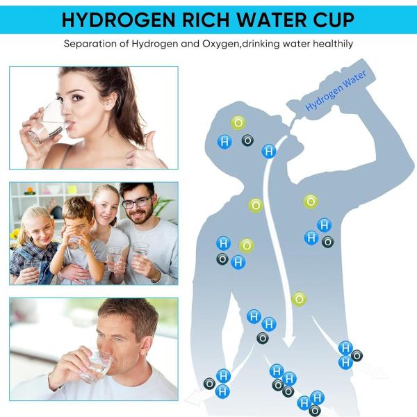 Portable USB Hydrogen Glass Generator For Healthy Water Improvement
