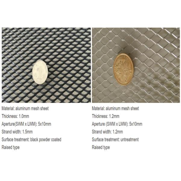 Stainless Steel Sheet Wire Mesh Expanded Metal 0.9mm Thick Industrial