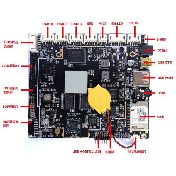 Андроид 8,0 врезал силу тяжести локальных сетей EDP LVDS MIPI RJ45 системы Mainboard воспринимая доску