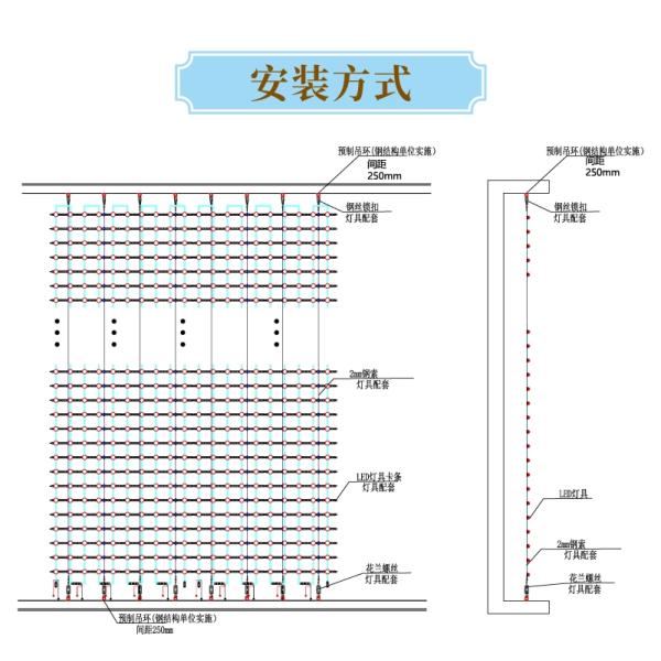 Полноцветный светодиодный сетевой экран большой площади IP68 DMX512 HD Энергосберегающий OEM