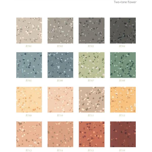 Flame Retardant Floor Cloth for Railway Interior / EN45545 HL3 Rubber Floor Covering for Metro Car