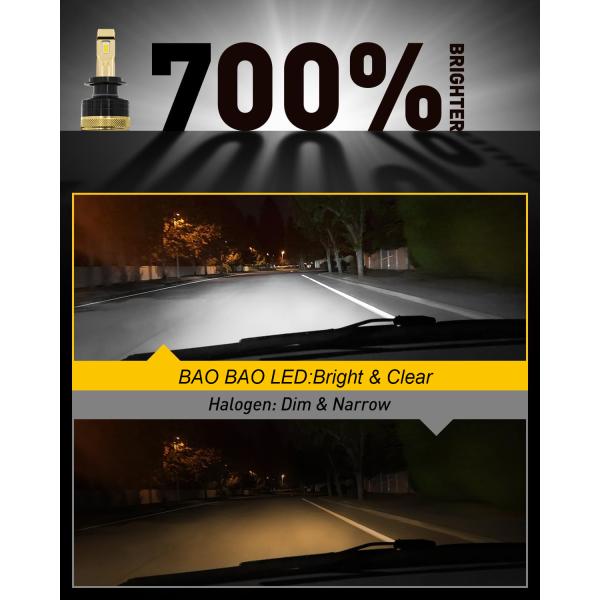 130W H1 H7 H4 H11 22000LM White Car Universal LED Headlight Bulb