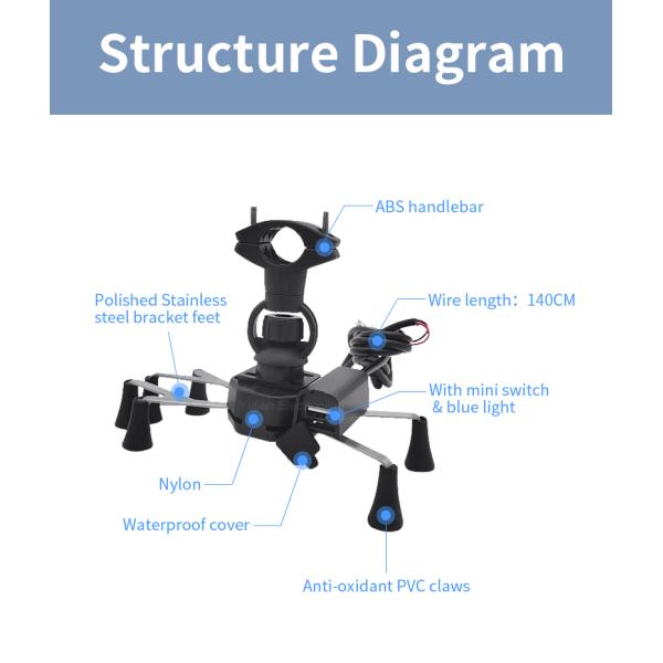 3.5in X Claw Motorcycle Phone Mount