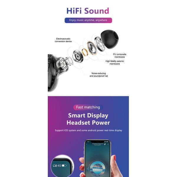 Шум продажи фабрики горячий отменяя наушник Tws истинный беспроводной Bluetooth