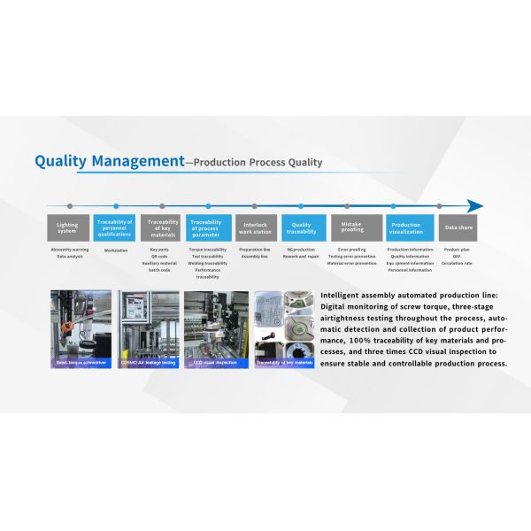 Changzhou Bextreme Shell Motor Technology Co.,Ltd