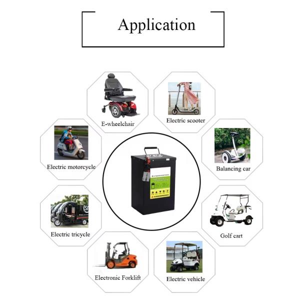 36V50ah 48V60ah 52V50ah Electric Motorcycle Lithium Ion Battery Slimline