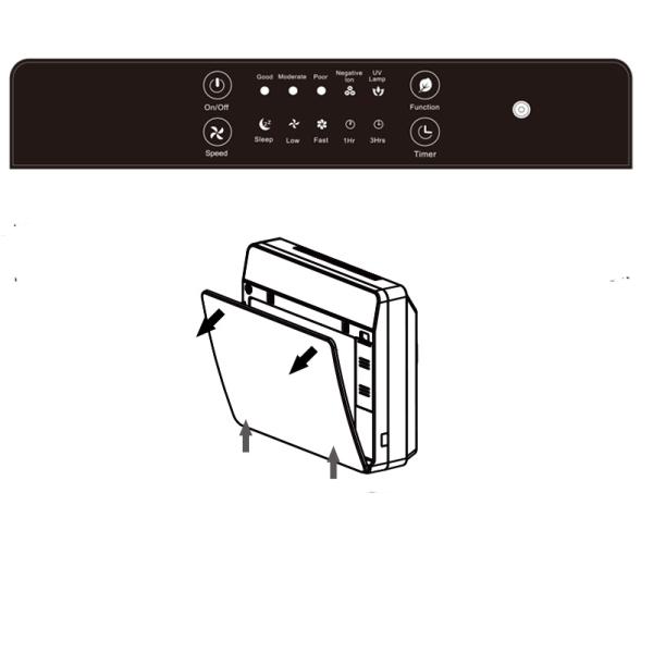 CE ROHS 2.6kg 254nm 20m2 Portable Hepa Air Purifier