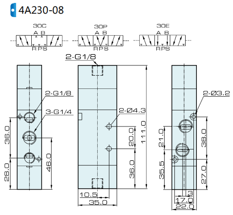 Тип 5/3 клапан 4A230C-08 4A230E-08 4A230P-08 Airtac воздуха пути пилотный