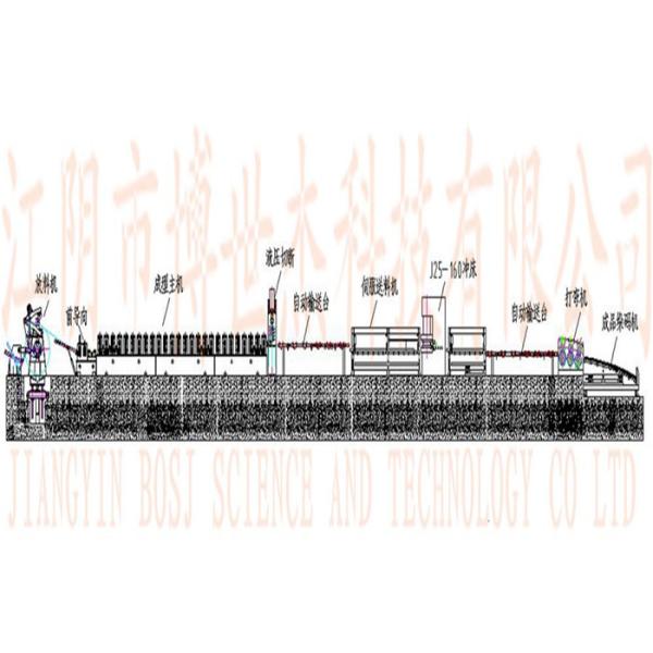 Farm Corrugated Steel Silo Roll Forming Machine 1.7mm-7.0mm Full Automatic