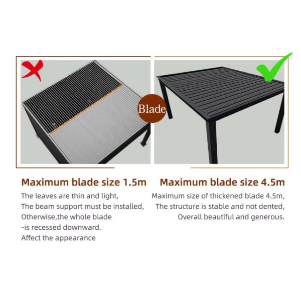 Customised Outdoor Garden Patio Motorised Retractable Roof Bioclimatic Pergola Outdoor