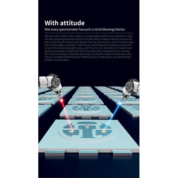 Salón de belleza PDT Máquina de terapia de luz LED para el rejuvenecimiento / blanqueamiento de la piel