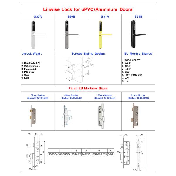 Cartão magro 13.56Hz do acesso MF1 de WiFi APP do painel da largura eletrônica das fechaduras da porta 38mm