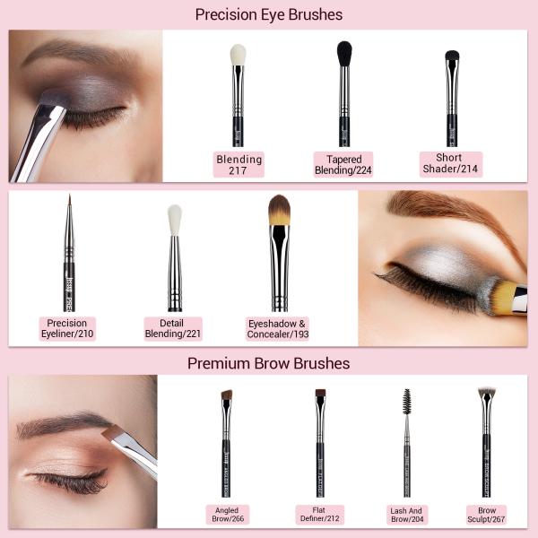 Antimicrobial 10pcs Eye Makeup Brush Set