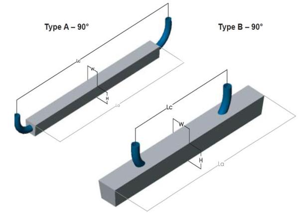 Aluminum anode for cathodic protection and anti corrosion , Aluminum sacrificial anode