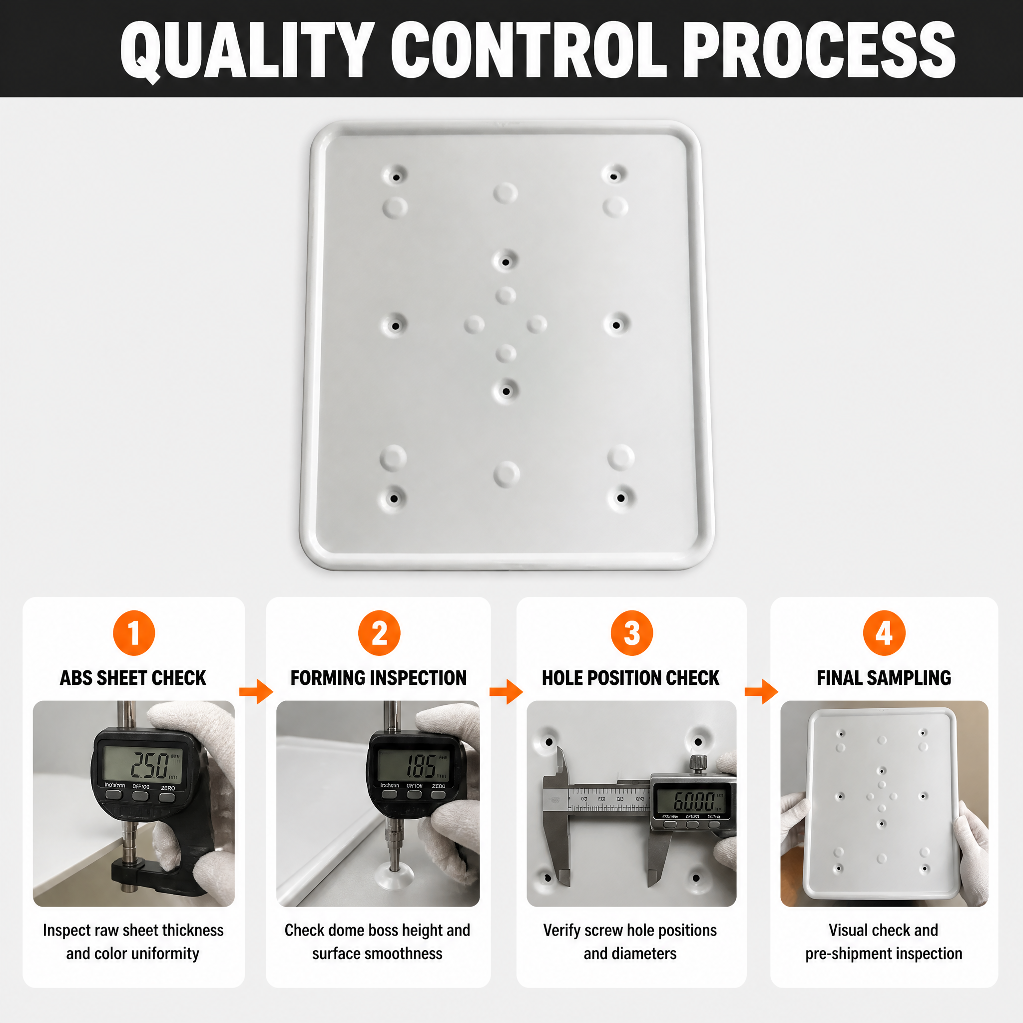 Custom Vacuum Formed Plastic Enclosure | Heavy Gauge Thermoformed ABS/PC Shell for Equipment