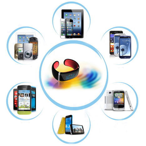 Pedometer Bracelet with Bluetooth Speaker for Phone, Bluetooth Bracelets Smart Watch