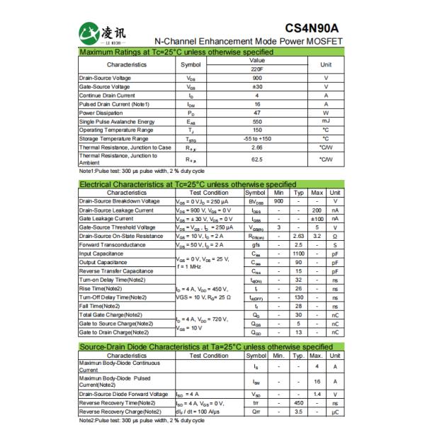 MOSFET de alta potencia para fuentes de alimentación