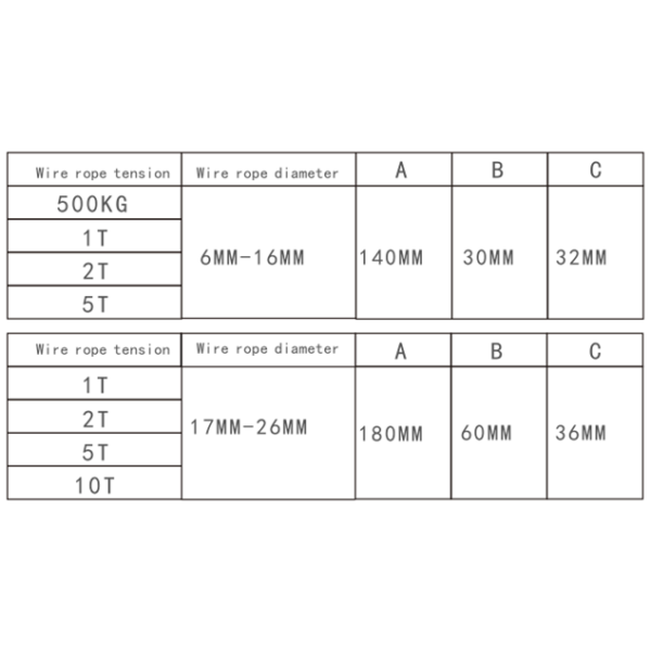 High Accuracy Side Pressure Tensimeter for Rope Tension Testing SPT-204-500K 1T 2T 5T 10T