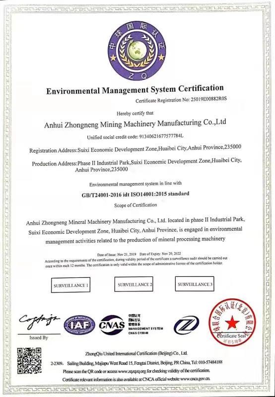 Anhui Sinomining Machinery Co., Ltd Сертификации