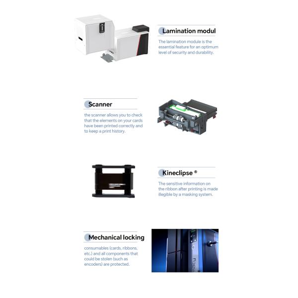 Противофальсификационный принтер из ПВХ для удостоверения личности