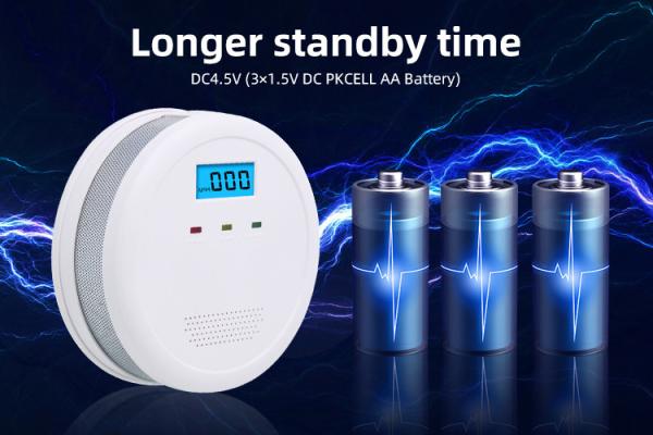 Carbon Monoxide Alarm Detector Replaceable Battery Operated CO Alarm Detector With LCD Display